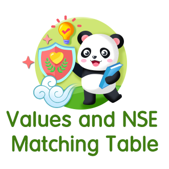 Values and NSE Matching Table